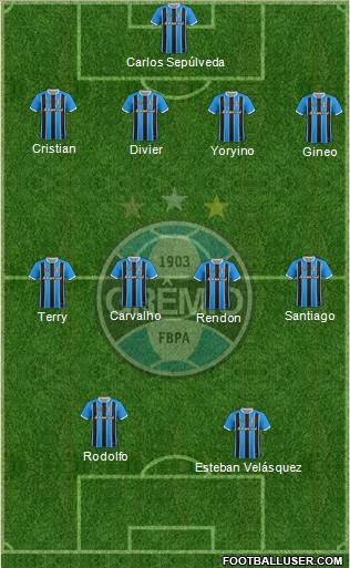 Grêmio FBPA Formation 2018