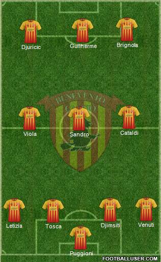 Benevento Formation 2018