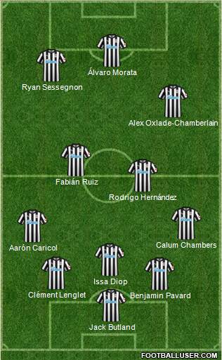 Newcastle United Formation 2018