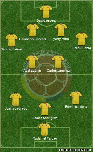 Colombia Formation 2018