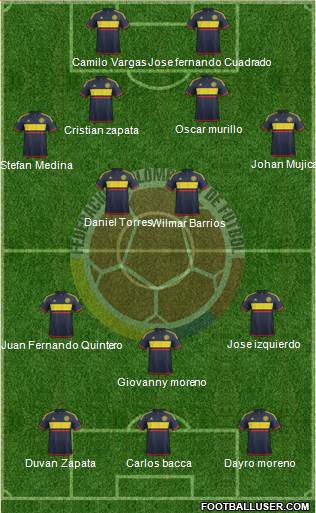 Colombia Formation 2018