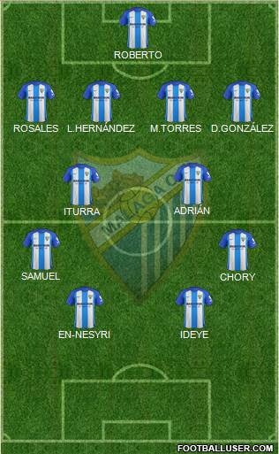 Málaga C.F., S.A.D. Formation 2018