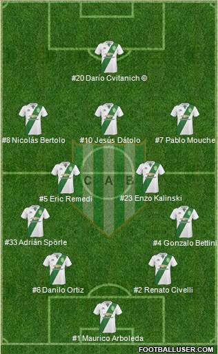 Banfield Formation 2018