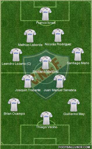 Club Nacional de Football Formation 2018