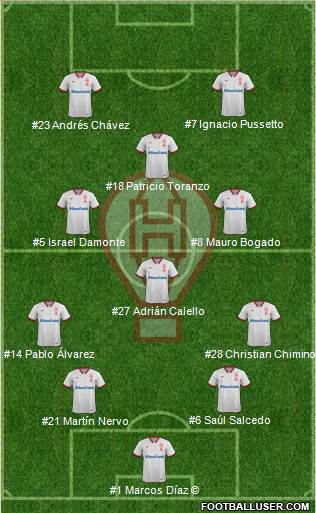 Huracán Formation 2018