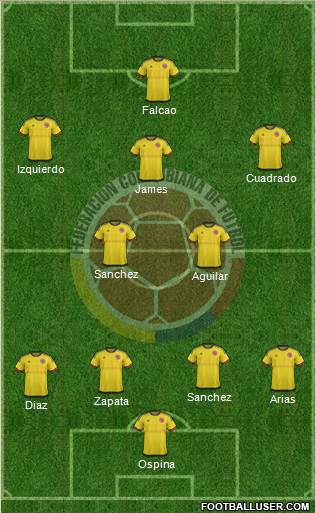 Colombia Formation 2018