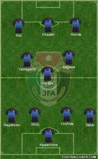 Japan Formation 2018