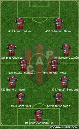 Patronato de Paraná Formation 2018