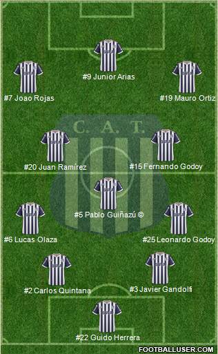 Talleres de Córdoba Formation 2018