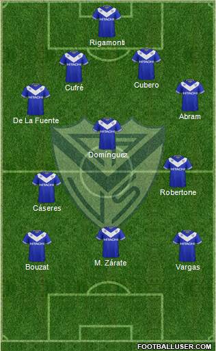 Vélez Sarsfield Formation 2018