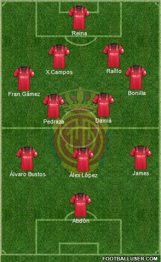 R.C.D. Mallorca S.A.D. Formation 2018