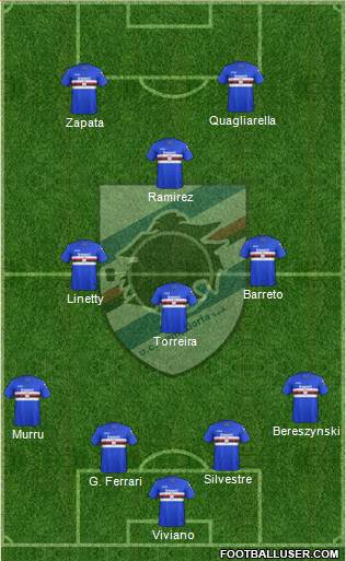 Sampdoria Formation 2018