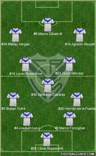 Vélez Sarsfield Formation 2018