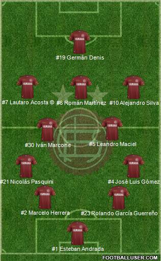 Lanús Formation 2018