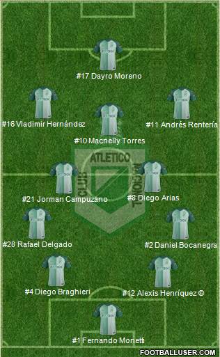 CDC Atlético Nacional Formation 2018