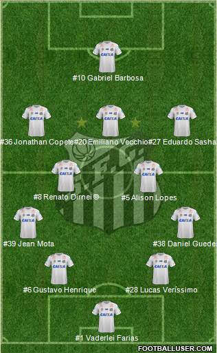 Santos FC Formation 2018