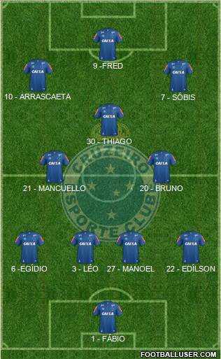 Cruzeiro EC Formation 2018