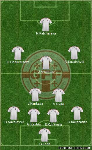 Georgia Formation 2018