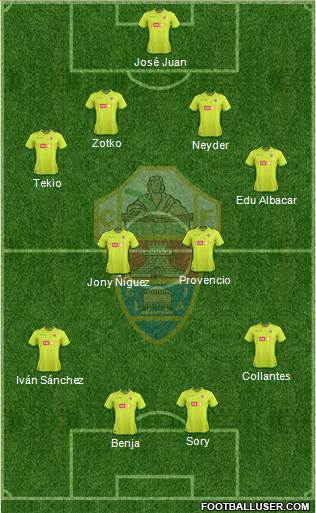 Elche C.F., S.A.D. Formation 2018