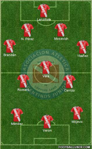 Argentinos Juniors Formation 2018