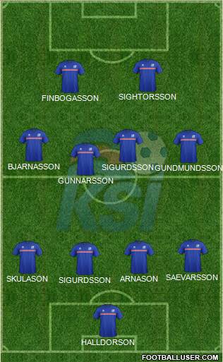 Iceland Formation 2018