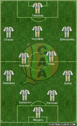 Aldosivi Formation 2018