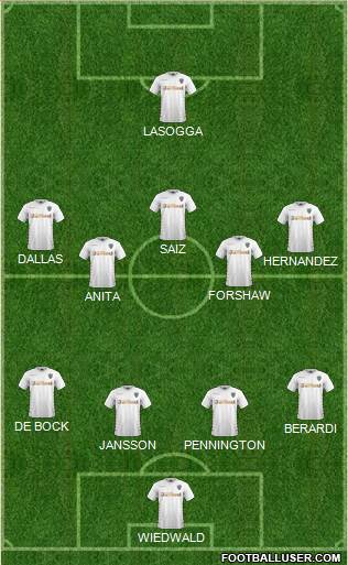 Leeds United Formation 2018