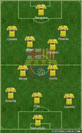 Barcelona SC Formation 2018