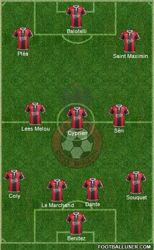 OGC Nice Côte d'Azur Formation 2018