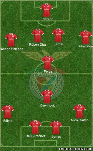 Sport Lisboa e Benfica - SAD Formation 2018