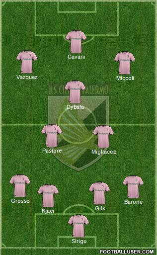 Città di Palermo Formation 2018