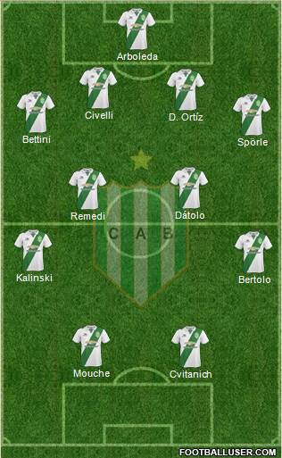 Banfield Formation 2018