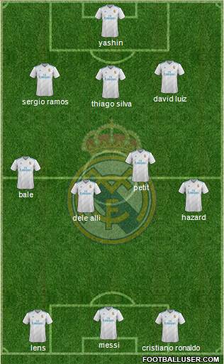 R. Madrid Castilla Formation 2018