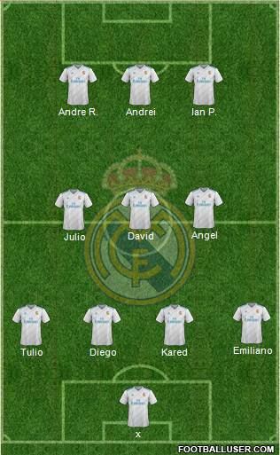 R. Madrid Castilla Formation 2018