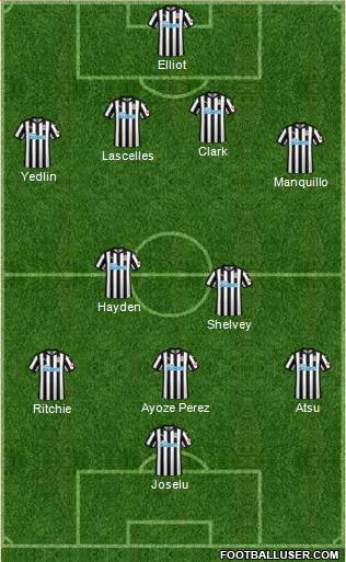 Newcastle United Formation 2018