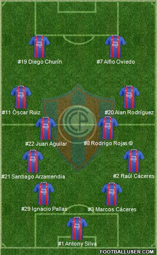 C Cerro Porteño Formation 2018