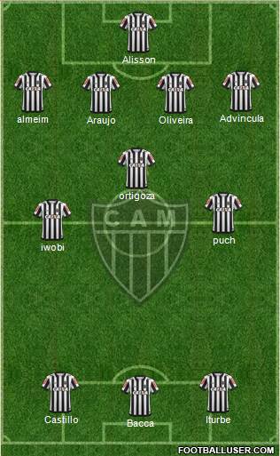 C Atlético Mineiro Formation 2018