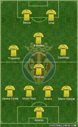 Villarreal C.F., S.A.D. Formation 2018