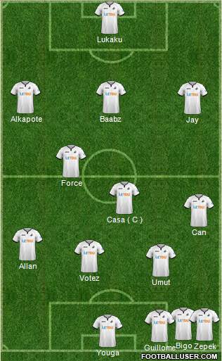 Swansea City Formation 2018