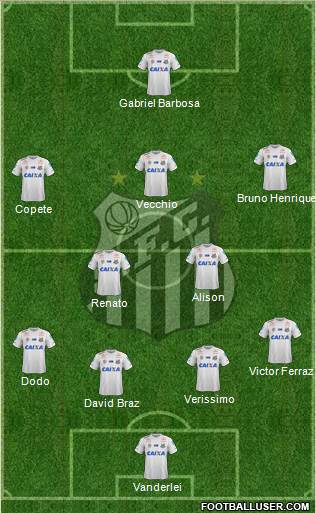 Santos FC Formation 2018