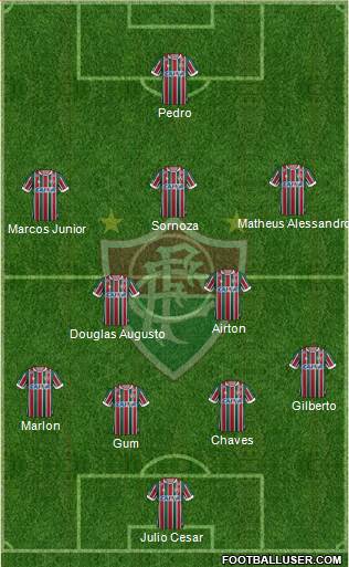 Fluminense FC Formation 2018