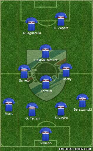 Sampdoria Formation 2018