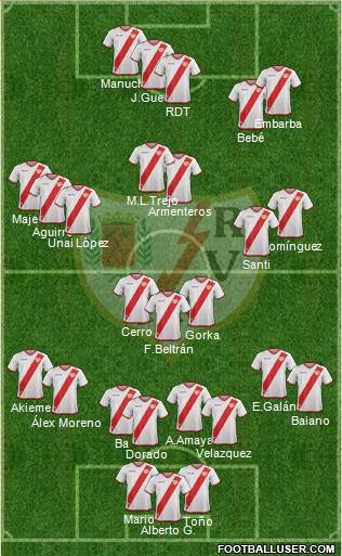 Rayo Vallecano de Madrid S.A.D. Formation 2018