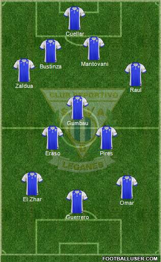 C.D. Leganés S.A.D. Formation 2018