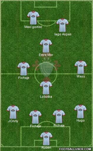 R.C. Celta S.A.D. Formation 2018