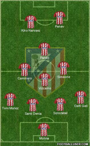 C. Atlético Madrid S.A.D. Formation 2018