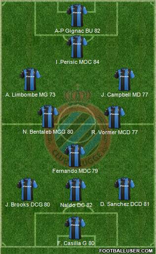 Club Brugge KV Formation 2018