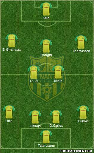 FC Nantes Formation 2018