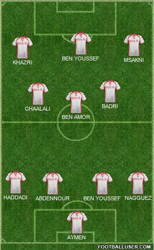 Tunisia Formation 2018