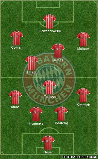 FC Bayern München Formation 2018